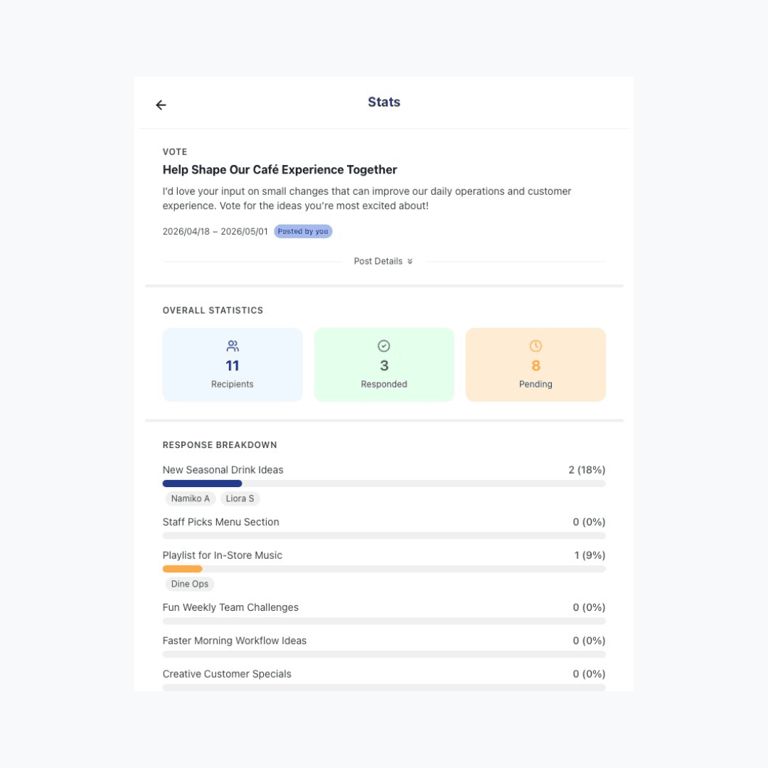 New post creation page showing the four type cards (Announcement / Task / RSVP / Vote) with their one-line descriptions visible