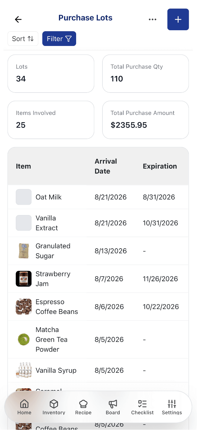 Purchase Lots list page, showing Lots, Total Purchase Qty, Items Involved, and Total Purchase Amount summary cards above a table of items with arrival and expiration dates